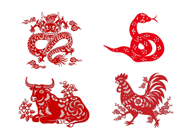 Tử vi - Vận số ngày 28/5/2025: Tuổi Dậu: Thực Thần mở ra cho bạn những cơ hội vàng để phát triển bản thân toàn diện, từ học tập, sự nghiệp đến đời sống cá nhân.