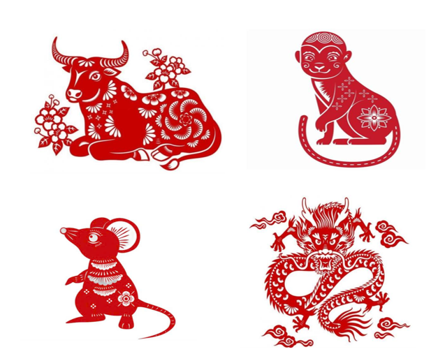 Tử vi - Vận số ngày 31/5/2025: Tuổi Thân: người tuổi Thân sẽ có cơ hội hưởng tài lộc, mang đến sự sung túc và viên mãn.