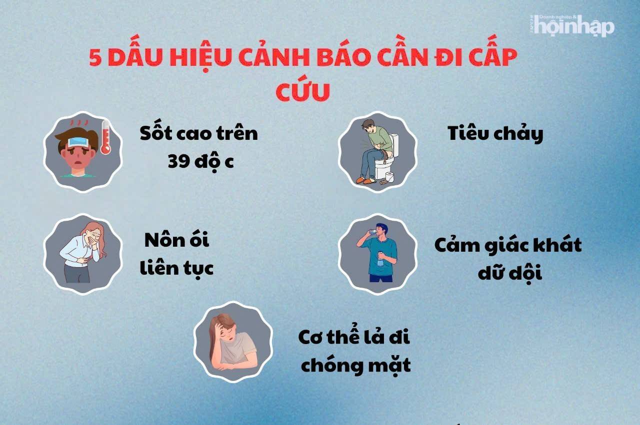 Ngộ độc thực phẩm: Đừng để một bữa ăn “trả giá bằng một tuần nằm viện”