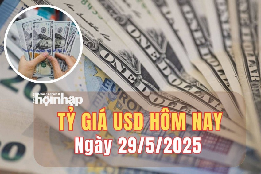 tỷ giá usd