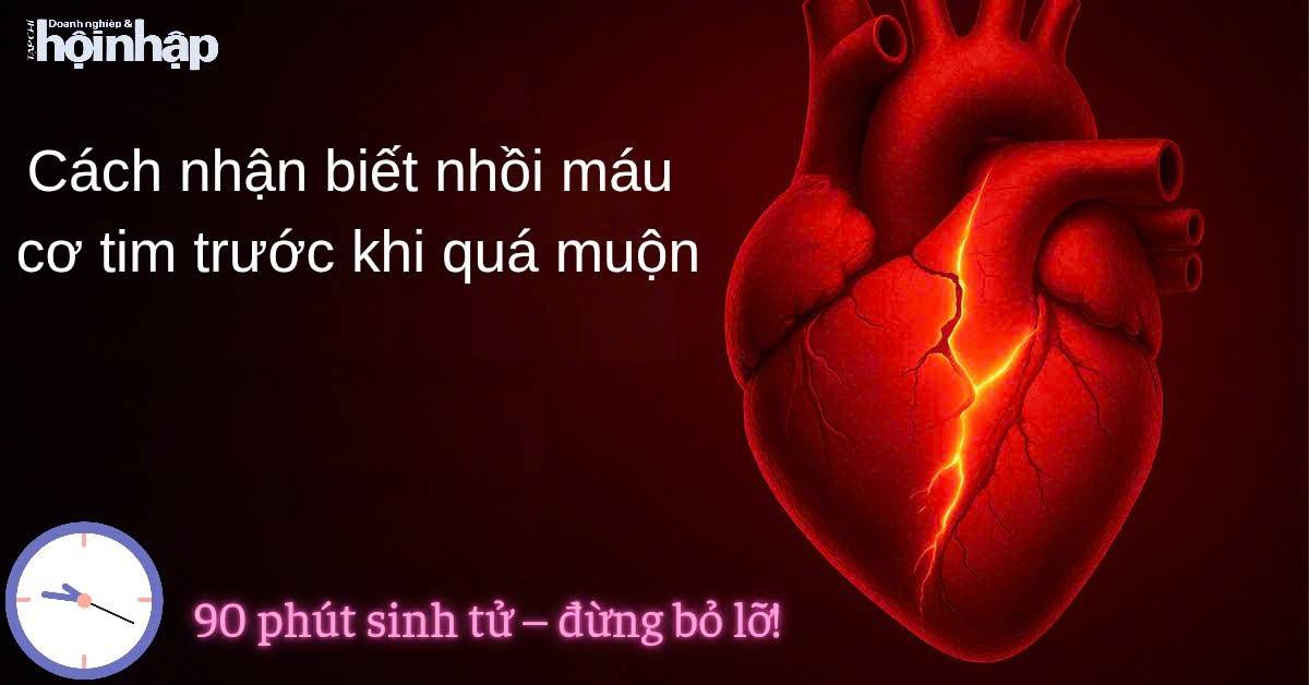 Nhồi máu cơ tim cấp: Đừng để trái tim lên tiếng quá muộn
