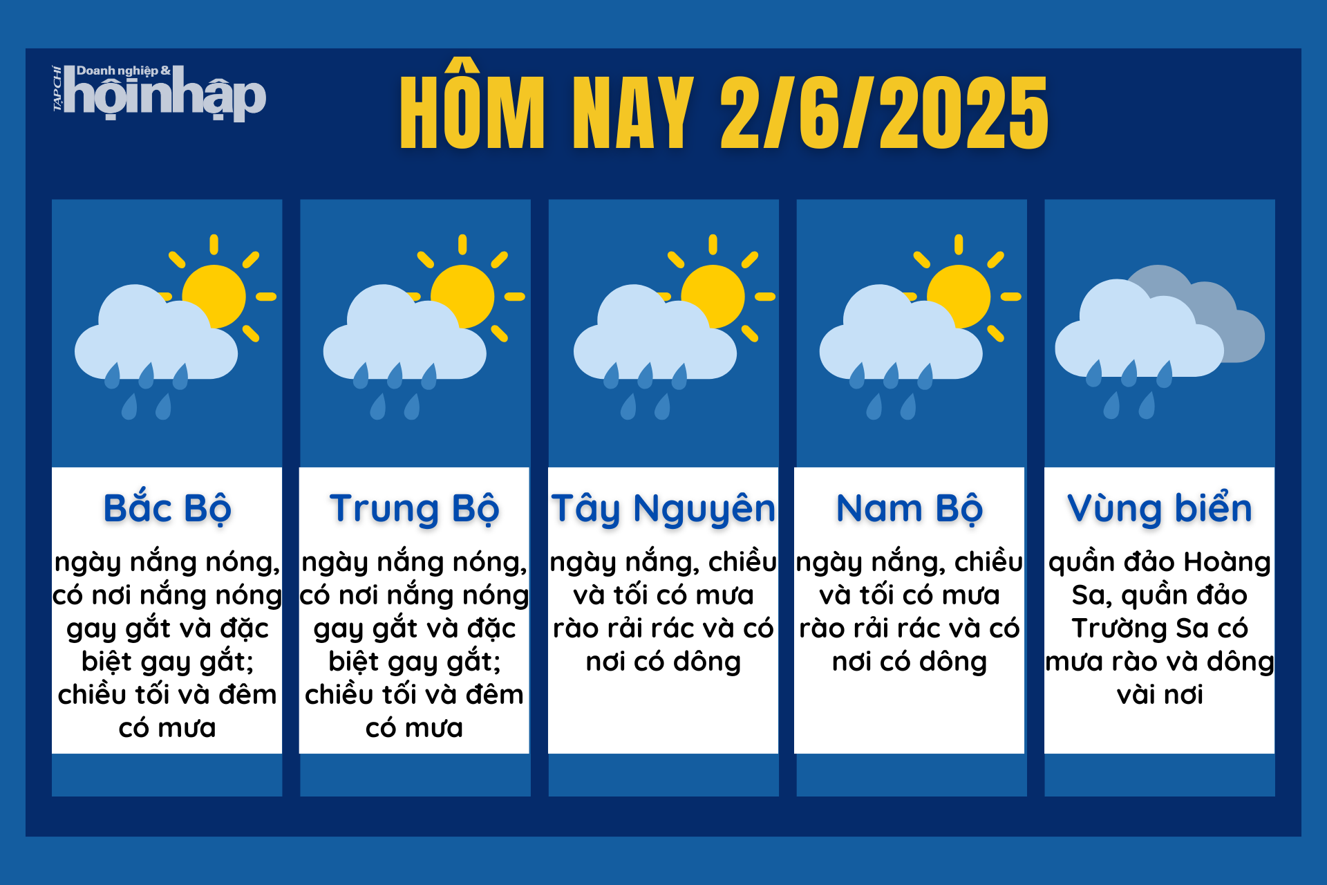 Dự báo thời tiết hôm nay 2/6 các khu vực trên cả nước.