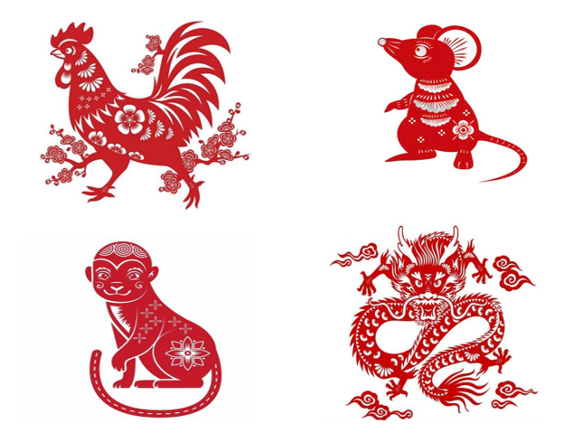 Tử vi - Vận số ngày 04/6/2025: Tuổi Tý: Nhờ tác động từ Tam hợp, công việc vẫn được con giáp này duy trì tốt nhờ vào sự nhạy bén cùng các quyết định tỉnh táo. 