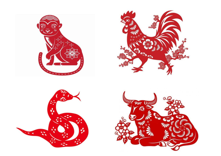 Tử vi - Vận số ngày 05/6/2025: Tuổi Dậu: Dưới ảnh hưởng tích cực từ Tam hợp, phần công việc của bạn nhiều phần như ý