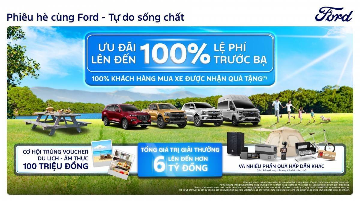"Khởi động hè rực rỡ cùng Ford: Trải nghiệm chất – nhận quà chất – giải thưởng hơn 6 tỷ đồng"