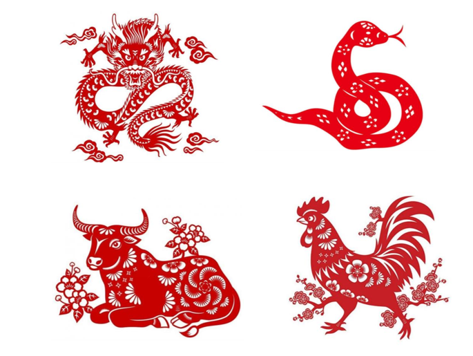 Tử vi - Vận số ngày 09/6/2025: Tuổi Dậu: Vận trình tuổi Dậu trong ngày tương đối ổn định, các kế hoạch triển khai đều đi đúng hướng.