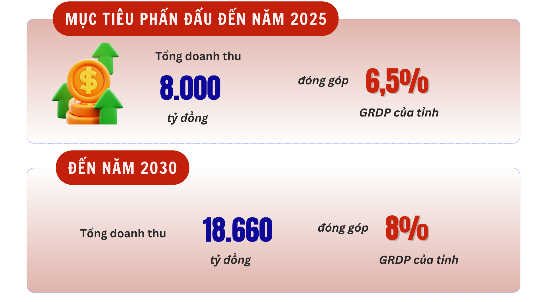Bài 1: Du lịch Ninh Bình: Từ di sản quê hương đến thương hiệu toàn cầu