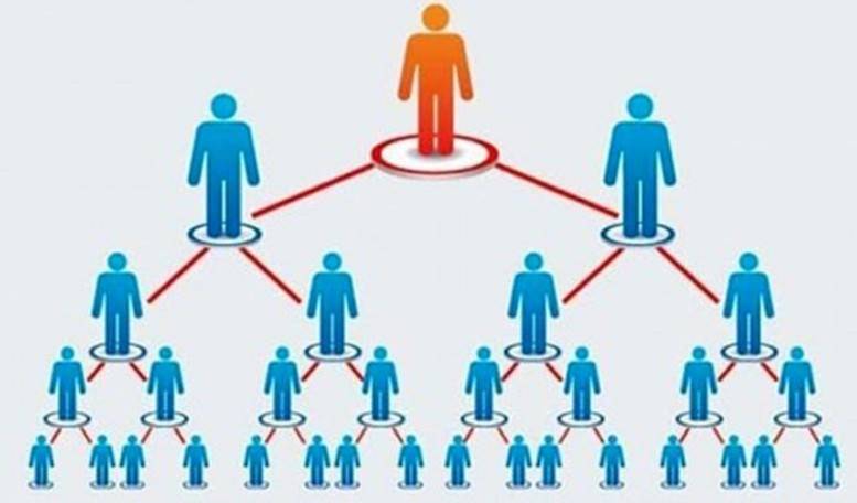 Siết chặt quản lý, giảm gánh nặng cho doanh nghiệp bán hàng đa cấp Siết chặt quản lý, giảm gánh nặng cho doanh nghiệp bán hàng đa cấp