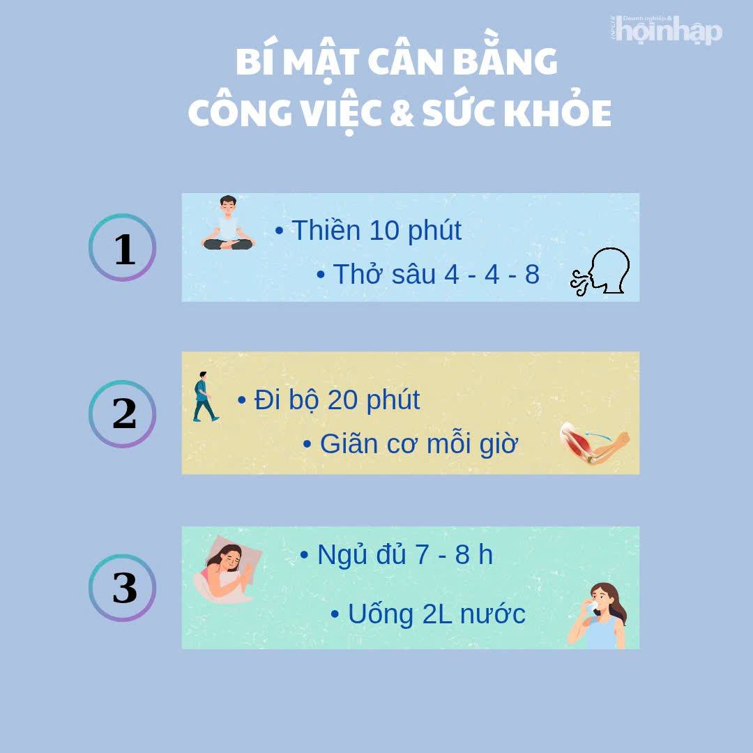 Giữ nhịp sống khỏe để không “gục ngã” giữa đường đua sự nghiệp Giữ nhịp sống khỏe để không “gục ngã” giữa đường đua sự nghiệp