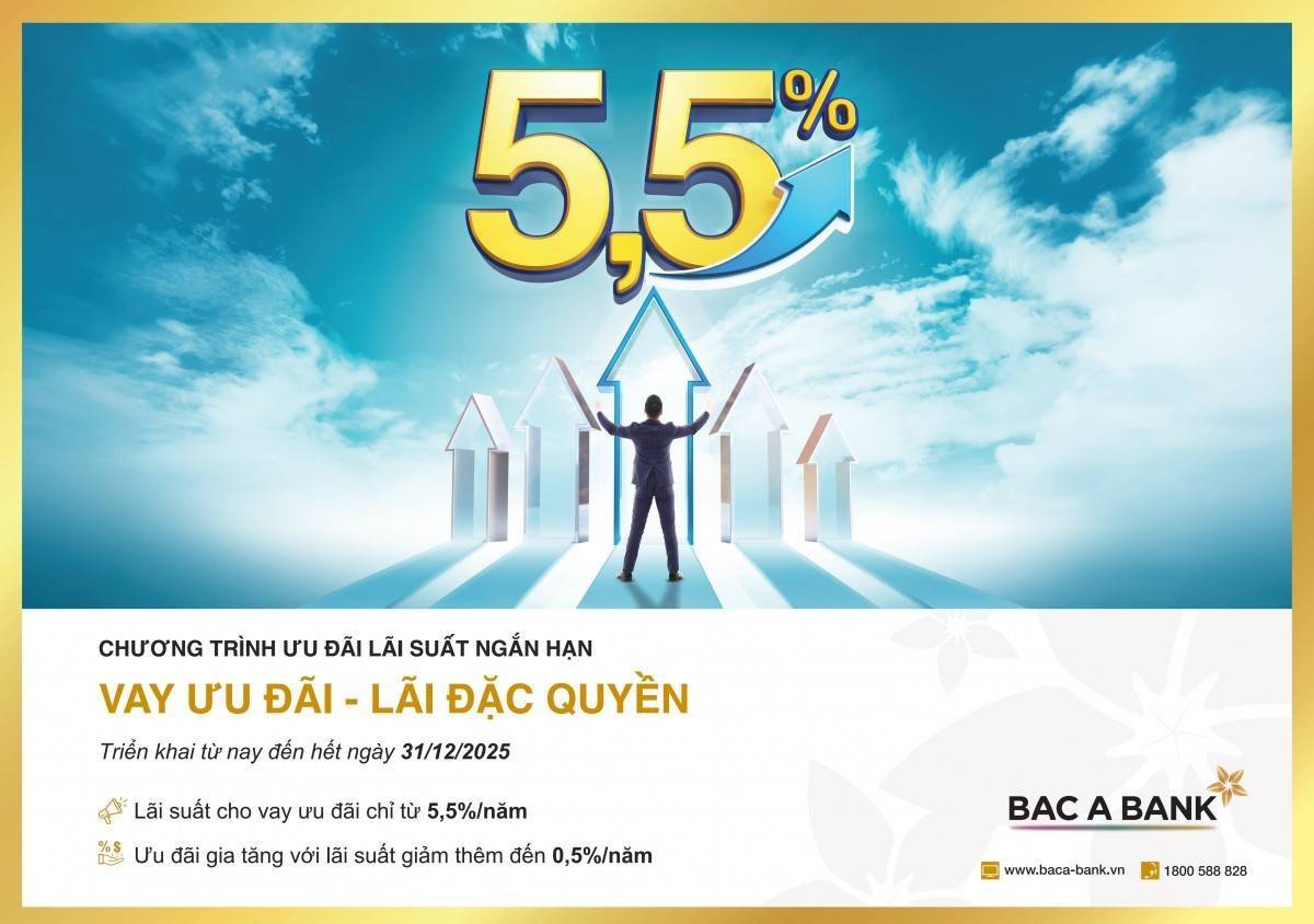 BAC A BANK tăng tốc hỗ trợ doanh nghiệp với lãi vay ngắn hạn ưu đãi 2025
