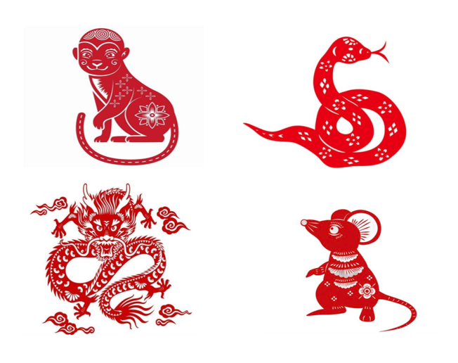 Tử vi - Vận số ngày 14/6/2025: Tuổi Thân: Ngày có thể gặp một số trở ngại, công việc dễ bị trì hoãn hoặc gặp khó khăn không lường trước