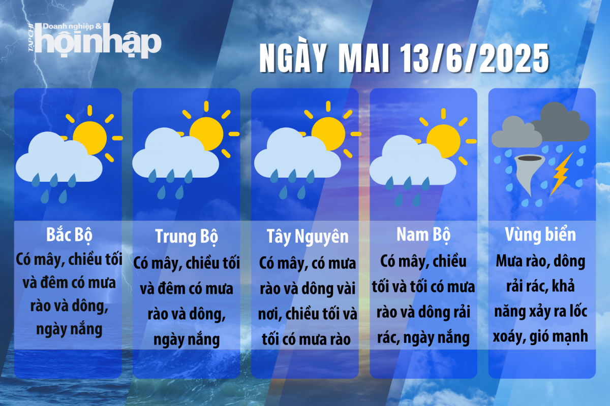 Dự báo thời tiết ngày mai 13/6/2025