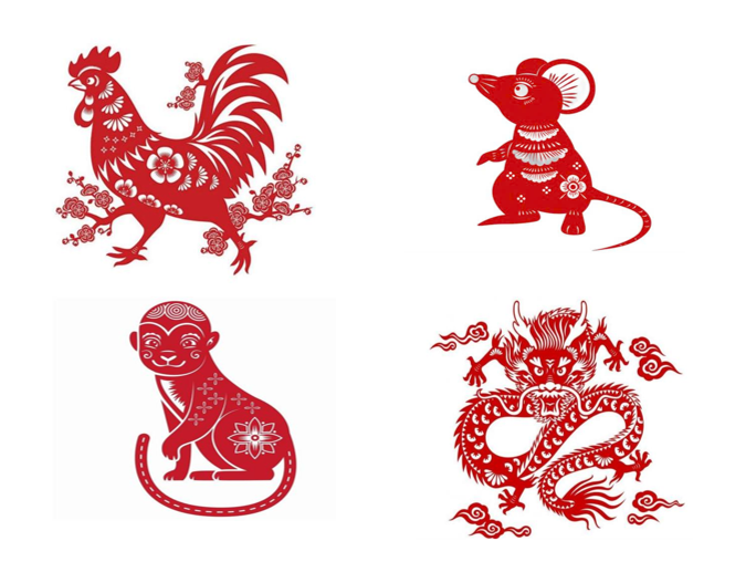 Tử vi - Vận số ngày 16/6/2025: Tuổi Dậu: Nhờ Lục hợp, vận trình người tuổi Dậu được dự báo khá tích cực.