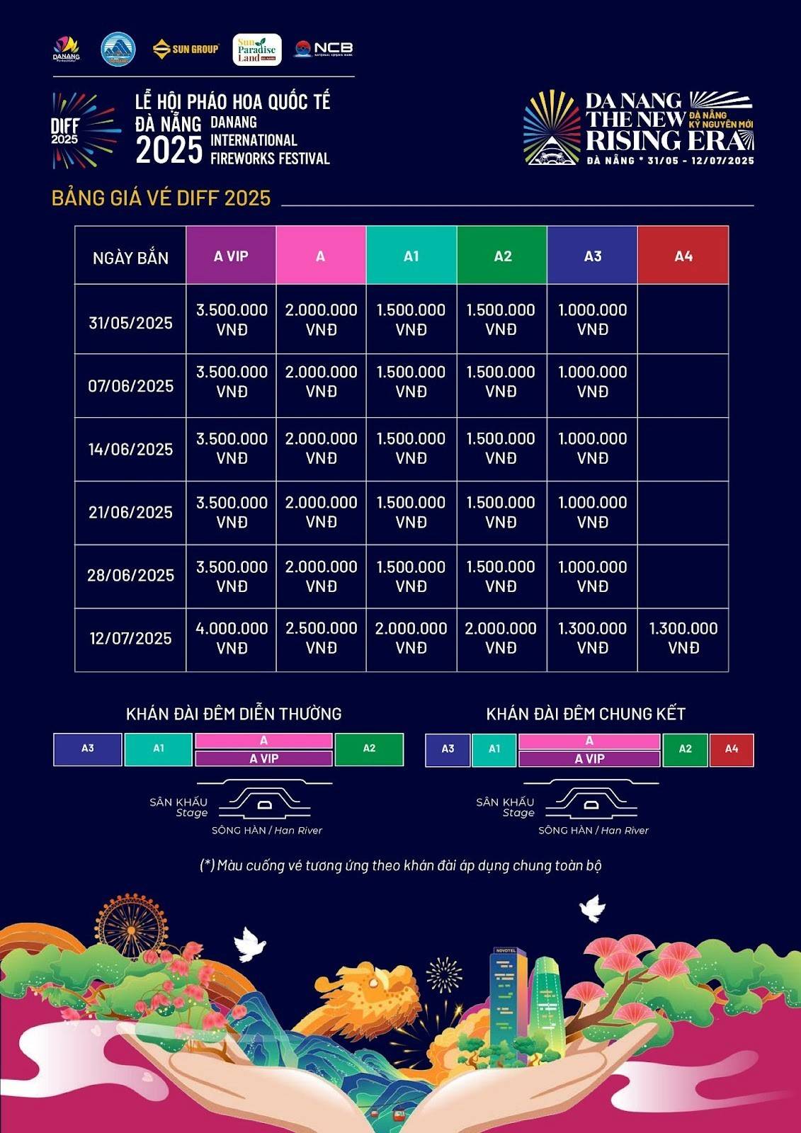 DIFF 2025: Bí kíp chọn vị trí để tận hưởng trọn vẹn pháo hoa Đà Nẵng