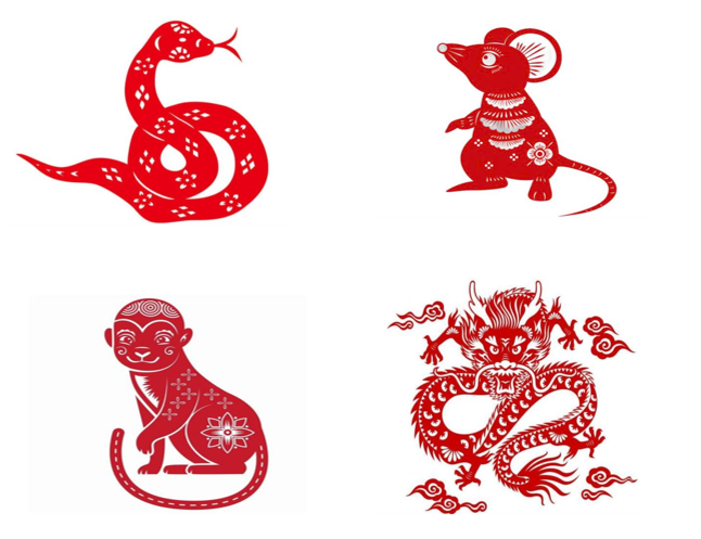 Tử vi - Vận số ngày 20/6/2025: Tuổi Tỵ: Ảnh hướng tích cực từ Lục hợp giúp bạn nhanh chóng chạm đến mục tiêu đã đặt ra.