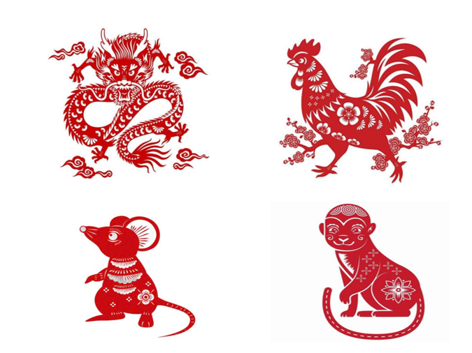 Tử vi - Vận số ngày 21/6/2025: Tuổi Thân: Quá lý trí dễ đưa tới cực đoan, bản mệnh người tuổi Thân cần giữ tâm lý bình ổn để việc nhìn nhận và đánh giá mọi sự thêm phần sáng suốt.