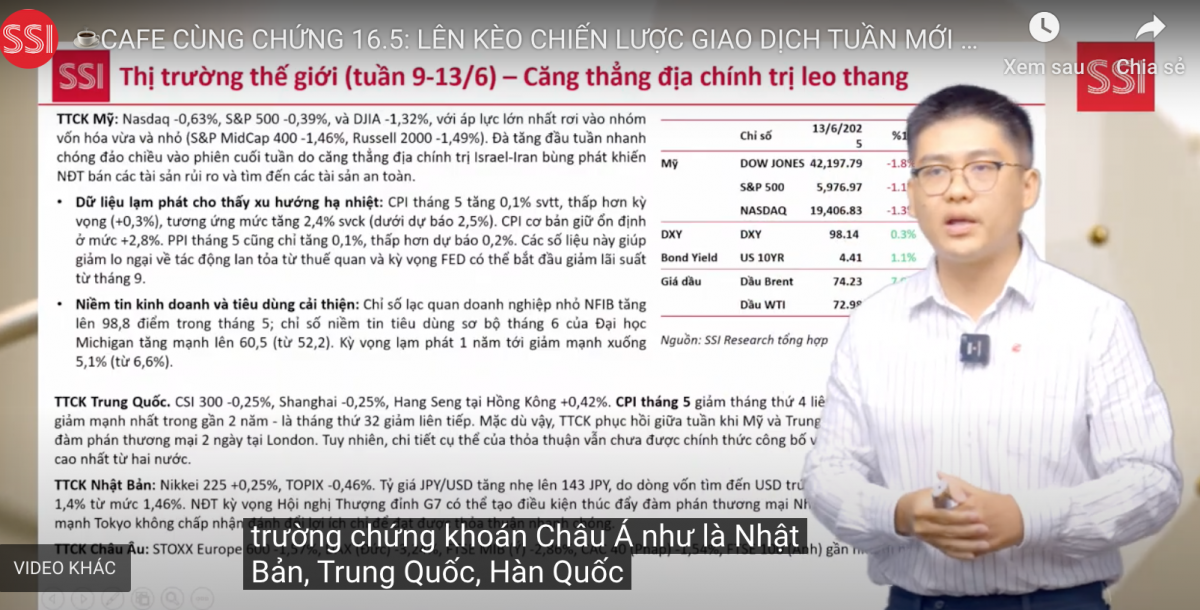 Chứng khoán Việt áp lực khi địa chính trị thế giới bất ổn gia tăng