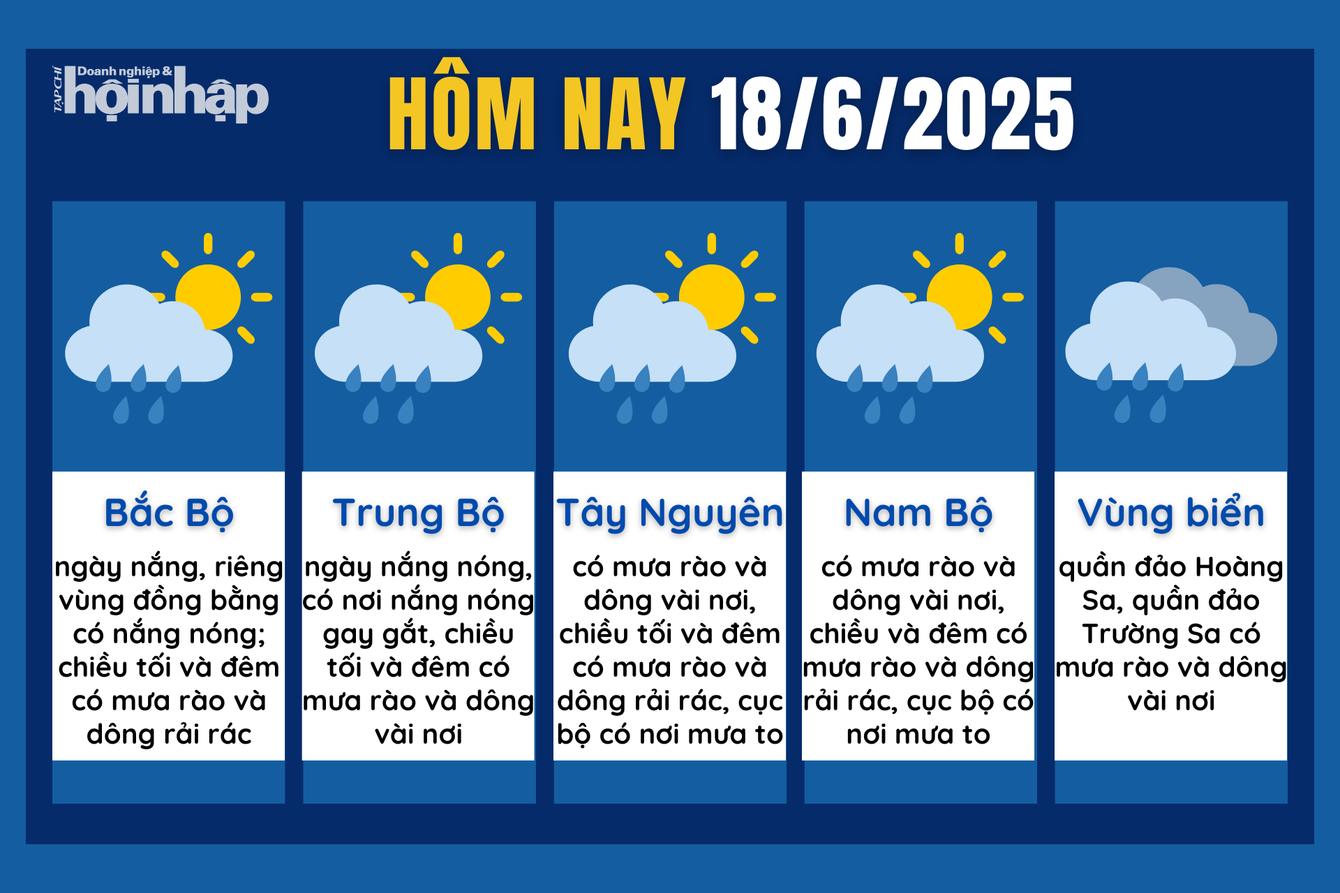 Dự báo thời tiết hôm nay 18/6 các khu vực trên cả nước.