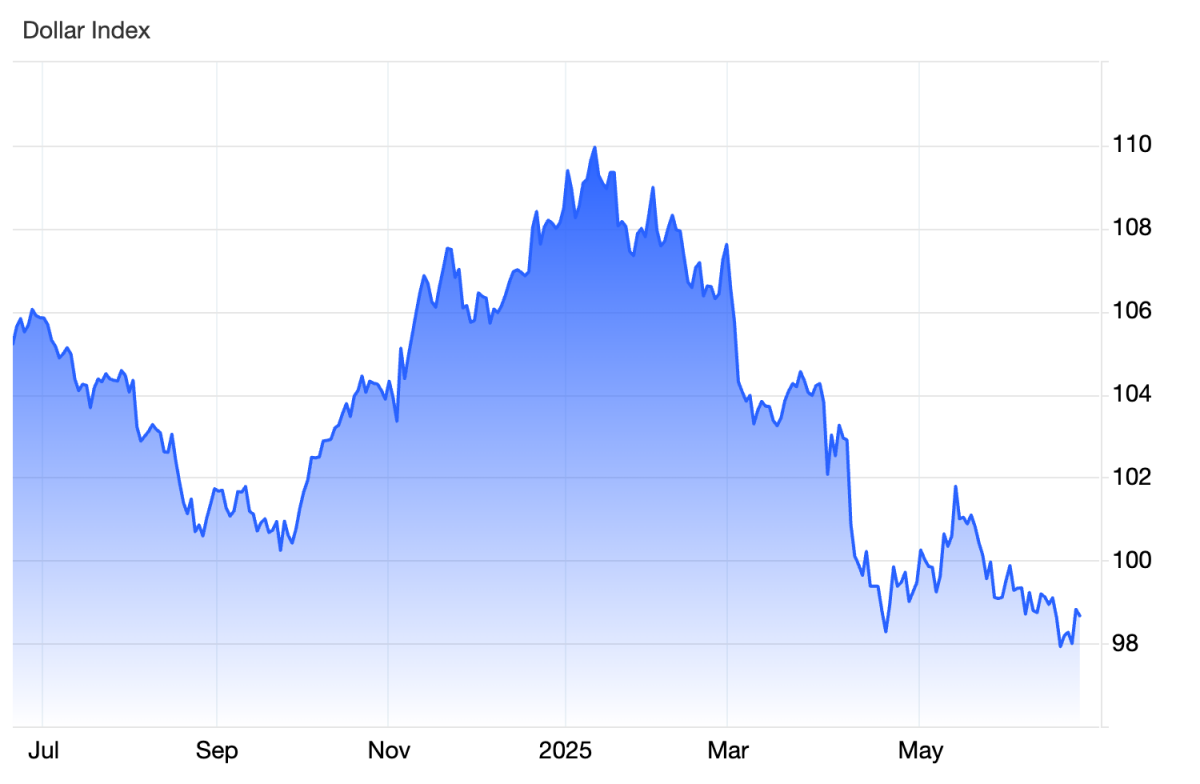 Ngày càng nhiều nhà xuất khẩu từ chối nhận thanh toán bằng USD