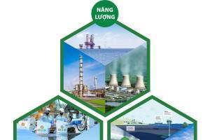 Petrovietnam đứng vị trí 11 trong Bảng xếp hạng doanh nghiệp lớn nhất Đông Nam Á Fortune
