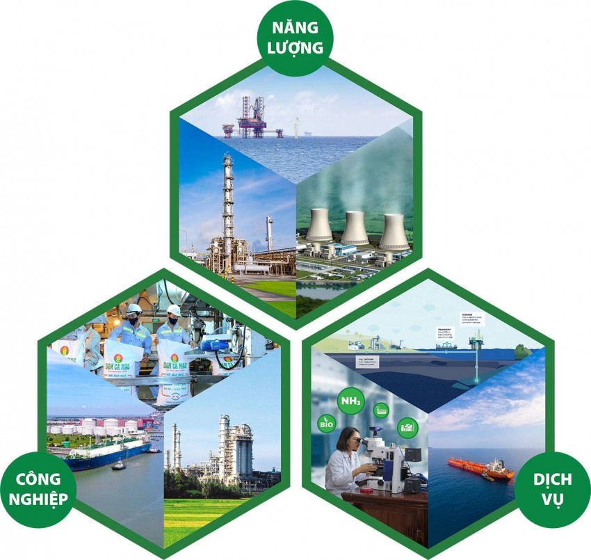 Petrovietnam đứng vị trí 11 trong Bảng xếp hạng doanh nghiệp lớn nhất Đông Nam Á Fortune