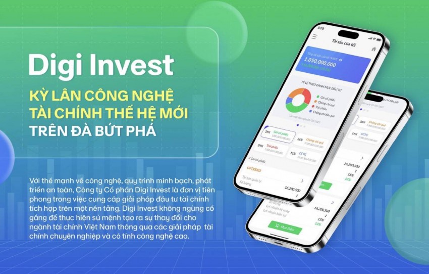 Công ty Cổ phần Digi Invest bị xử phạt 125 triệu đồng vì vi phạm hoạt động chứng khoán Công ty Cổ phần Digi Invest bị xử phạt 125 triệu đồng vì vi phạm hoạt động chứng khoán