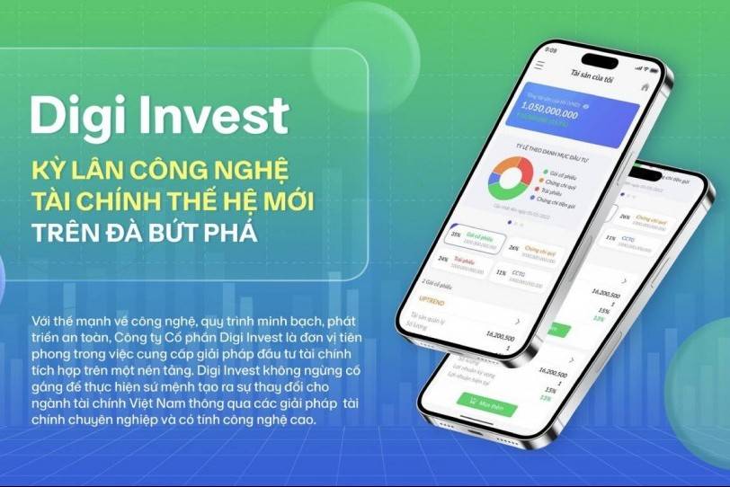 Công ty Cổ phần Digi Invest bị xử phạt 125 triệu đồng vì vi phạm hoạt động chứng khoán