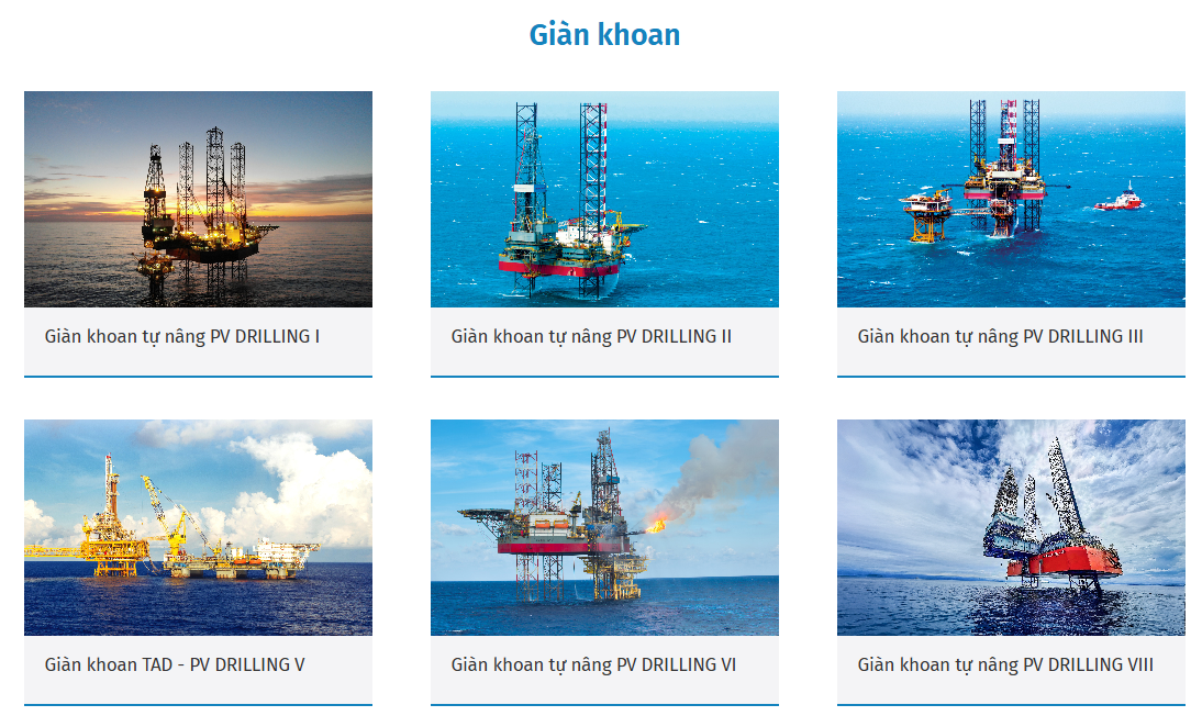 Bức tranh toàn cảnh chuỗi giá trị ngành dầu khí Việt Nam