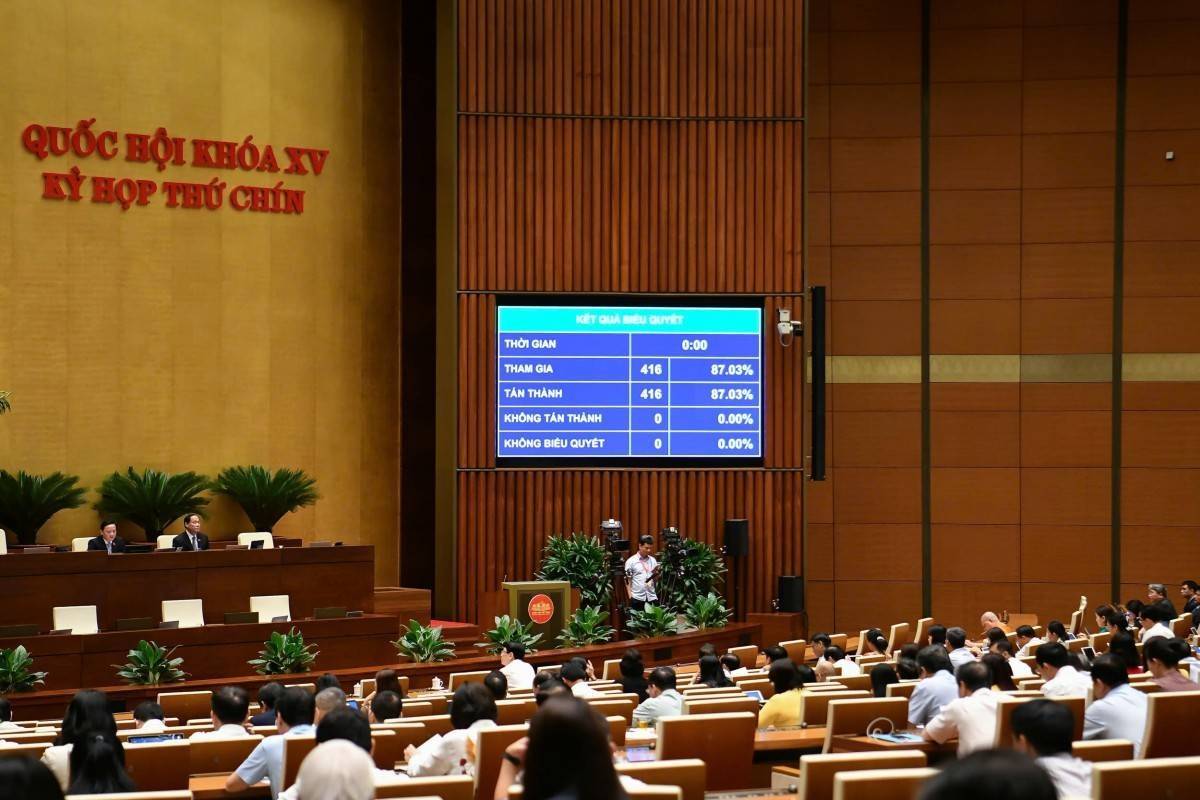 Sửa Luật Quy hoạch toàn diện, Quốc hội bổ sung chương trình Kỳ họp thứ 9