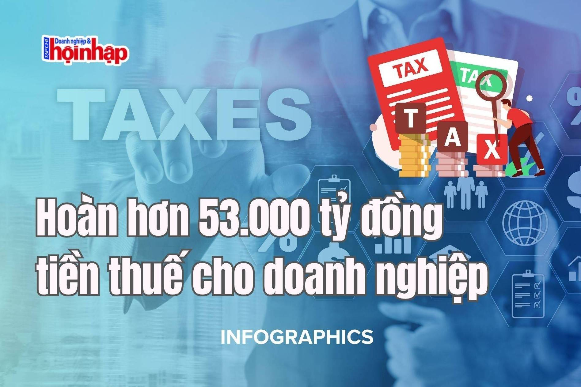 Infographic: Hoàn hơn 53.000 tỷ đồng tiền thuế cho doanh nghiệp