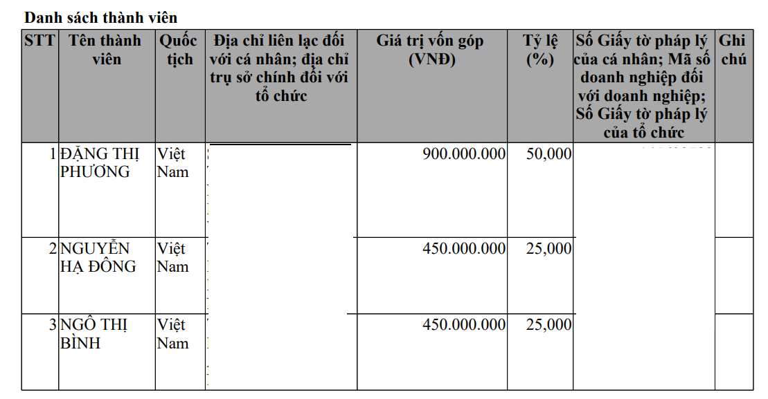 Ai đứng sau đường dây làm dầu ăn giả thu về hàng nghìn tỷ đồng?
