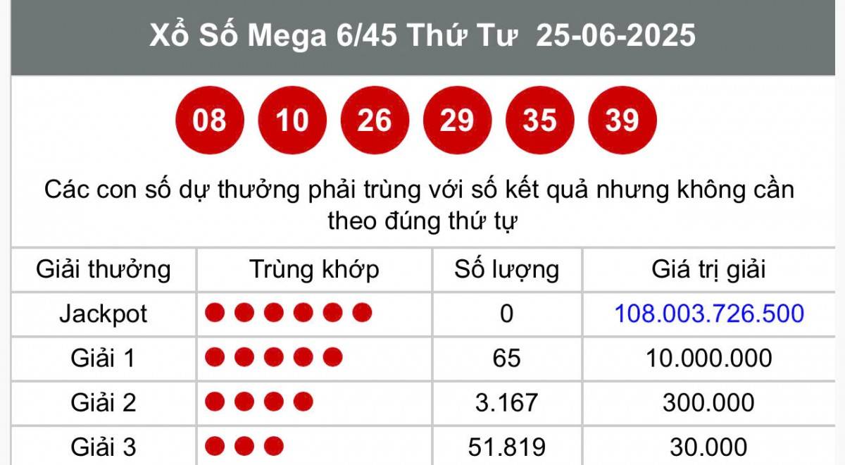 Vietlott  29/6, Kết quả xổ số Vietlott hôm nay  29/6, Xổ số Mega 6/45 ngày  29/6/2025
