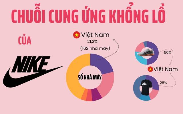 Năng lượng tái tạo: Khi bánh lái cần hướng đúng dòng chảy thời đại