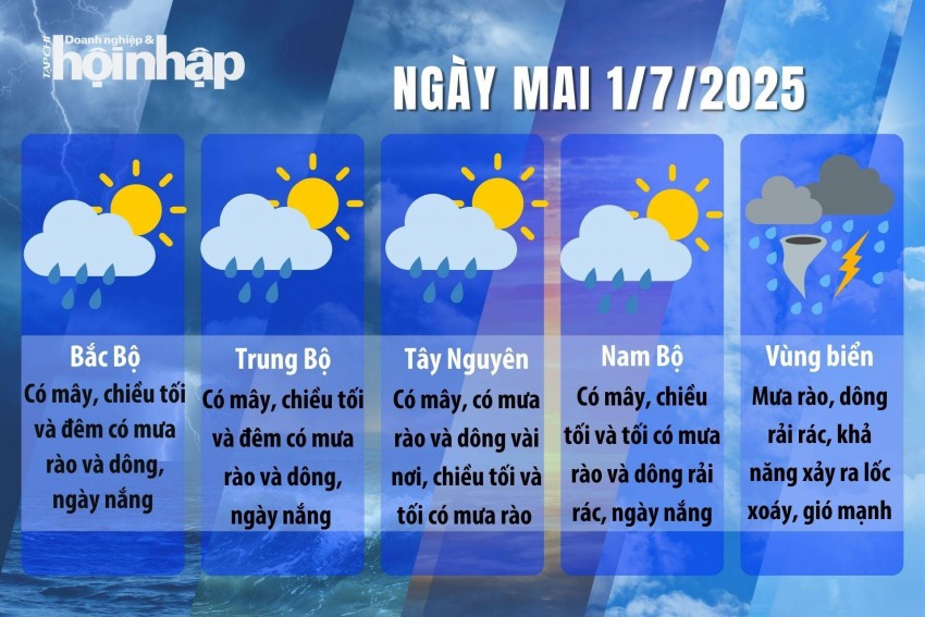 Thời tiết ngày mai 1/7/2025: Miền Bắc “mưa chồng mưa” liên tiếp