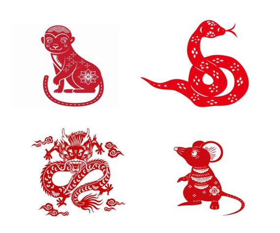 Tử vi - Vận số ngày 8/7/2025:  Tuổi Thìn: Công việc có thể gặp một số trở ngại, đặc biệt là khi bạn thiếu sự kiên nhẫn hoặc có sự chần chừ trong quyết định.