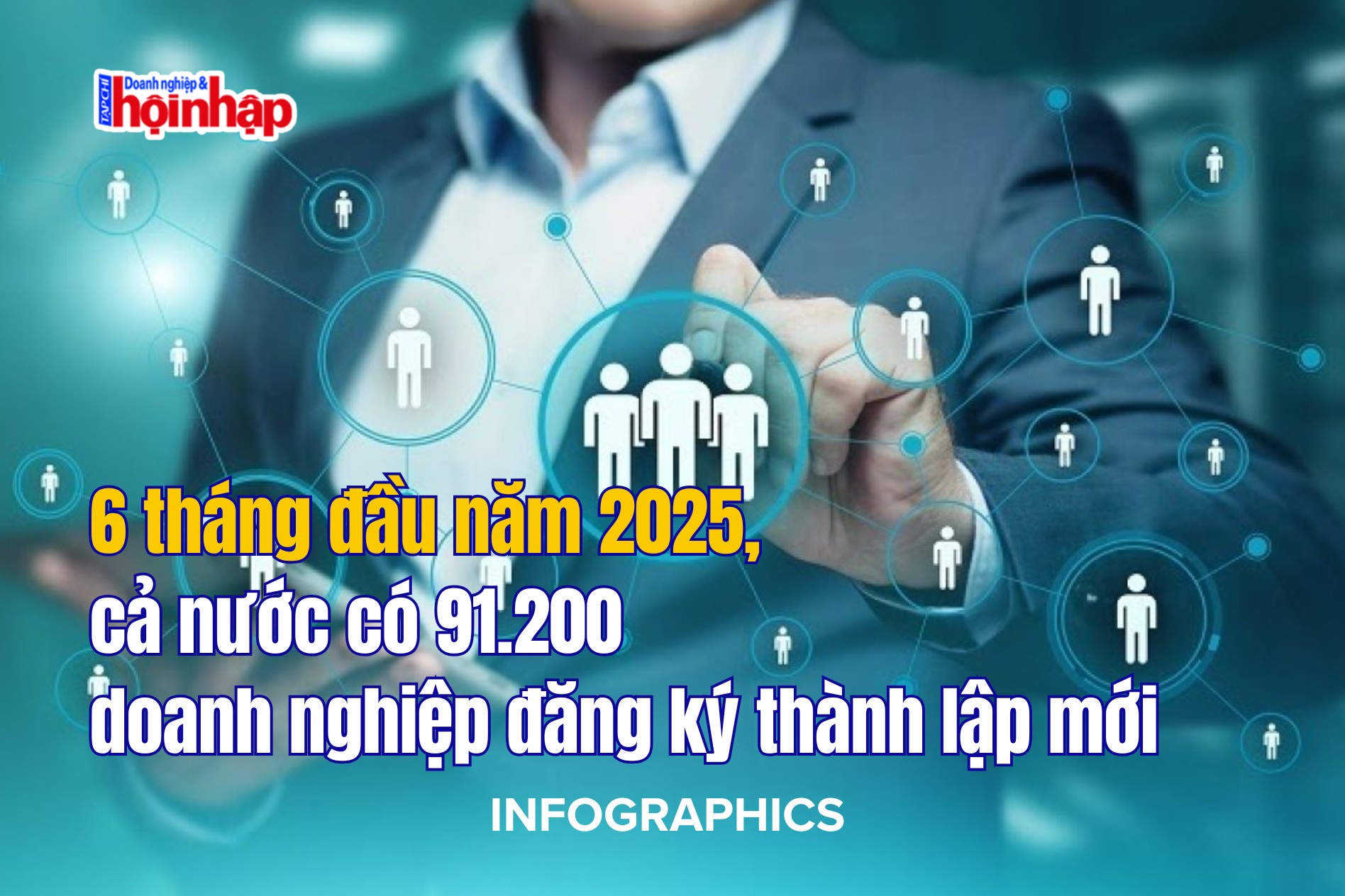 Infographic: 6 tháng đầu năm 2025, cả nước có gần 91.200 doanh nghiệp đăng ký thành lập mới