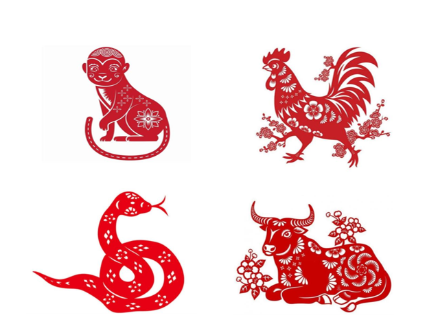 Tử vi - Vận số ngày 9/7/2025: Tuổi Thìn: Hôm nay có thể không phải là một ngày tốt cho tuổi Thìn, công việc dễ gặp phải trục trặc hoặc có sự thay đổi không mong muốn.