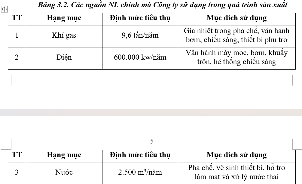 Nghiên cứu trường hợp tại Công ty Cổ phần Sinh hóa Nam Định