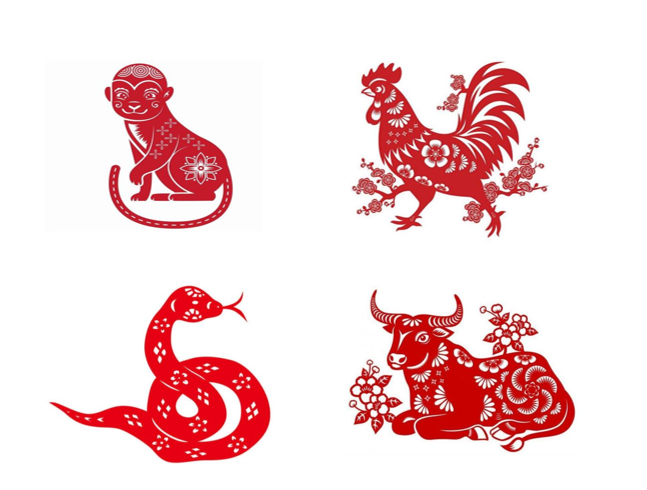 Tử vi - Vận số ngày 11/7/2025: Tuổi Thân: Đây là một ngày cực kỳ thuận lợi cho tuổi Thân, đặc biệt trong công việc và các dự án dài hạn.