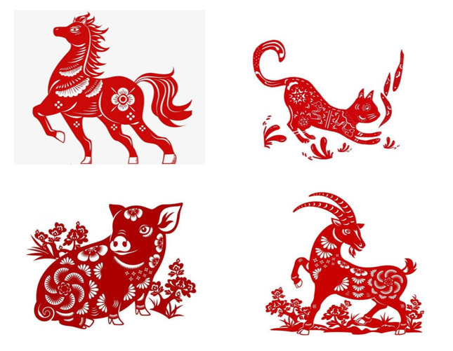 Tử vi - Vận số ngày 13/7/2025: Tuổi Ngọ: Đây là ngày bạn có thể duy trì được sự ổn định trong công việc và cuộc sống.