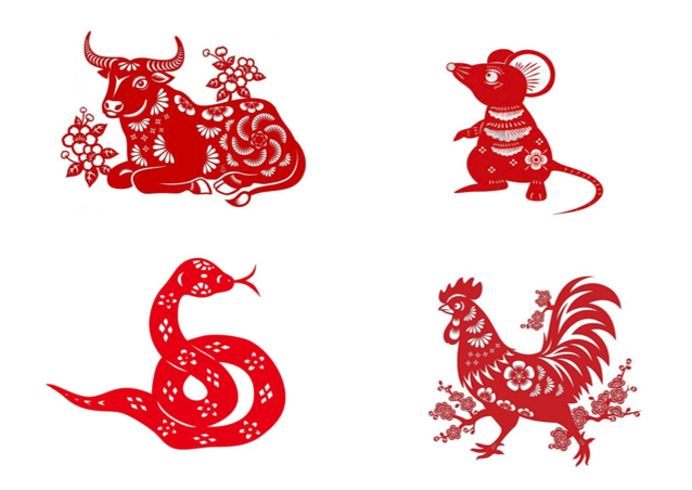 Tử vi - Vận số ngày 13/7/2025: Tuổi Sửu: Hôm nay bạn có thể gặp phải một số trở ngại trong công việc và cuộc sống.