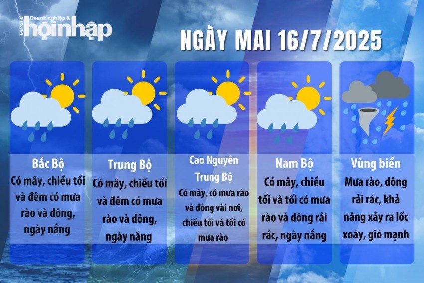 Dự báo thời tiết ngày mai 16/7/2025