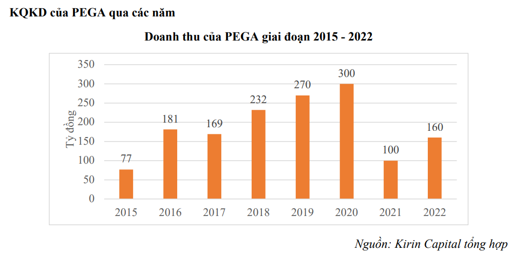 Điểm mặt những tên tuổi trong thị trường xe máy điện Việt Nam