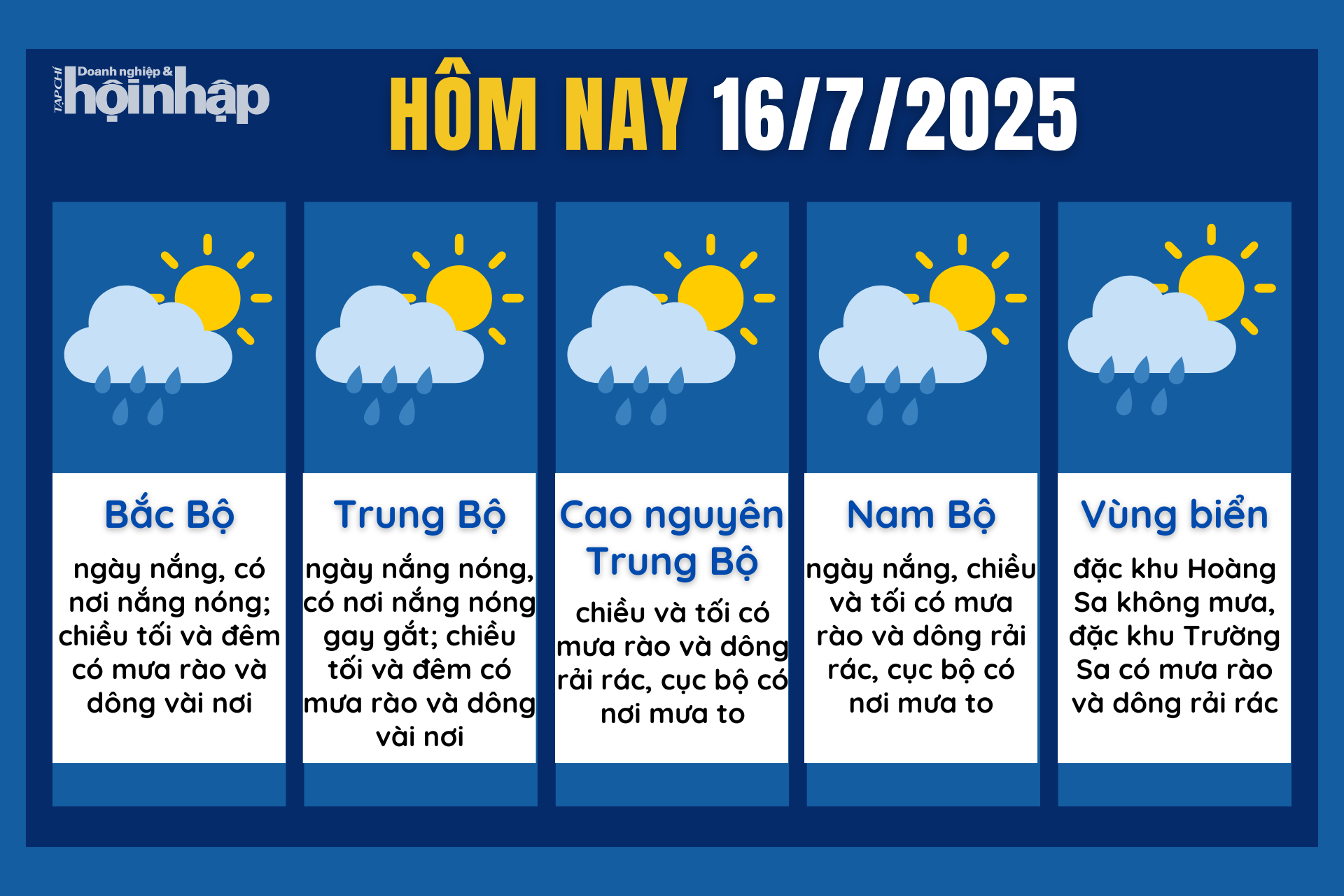 Dự báo thời tiết hôm nay 16/7 các khu vực trên cả nước.