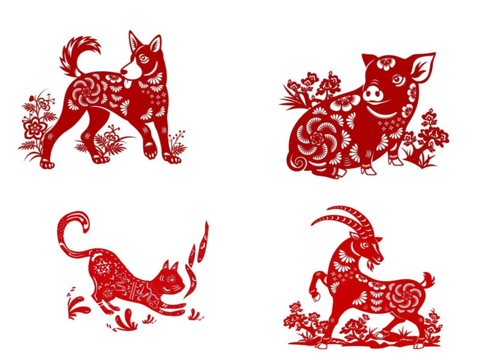 Tử vi - Vận số ngày 21/7/2025: Tuổi Tuất: Con giáp này gặp được vận may bất ngờ, nhất là người làm kinh doanh.