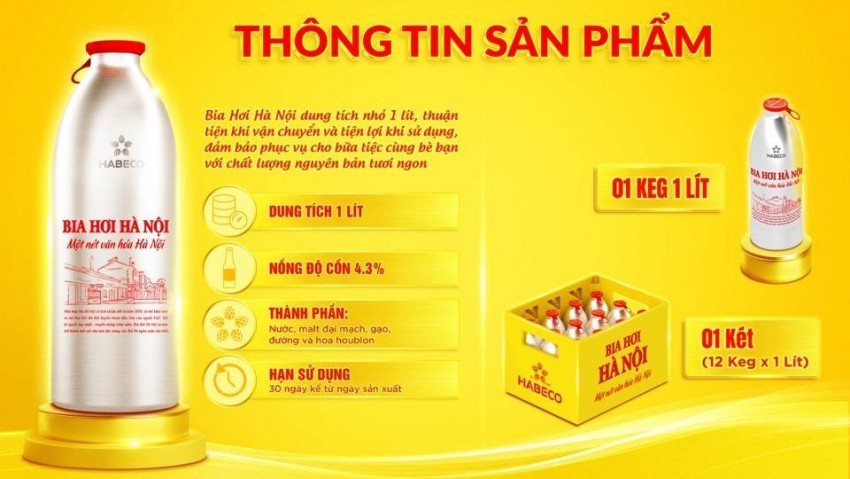 Bia Hơi Hà Nội ra mắt sản phẩm mới – KEG 1L: Khẳng định vị thế thương hiệu quốc gia Bia Hơi Hà Nội ra mắt sản phẩm mới – KEG 1L: Khẳng định vị thế thương hiệu quốc gia