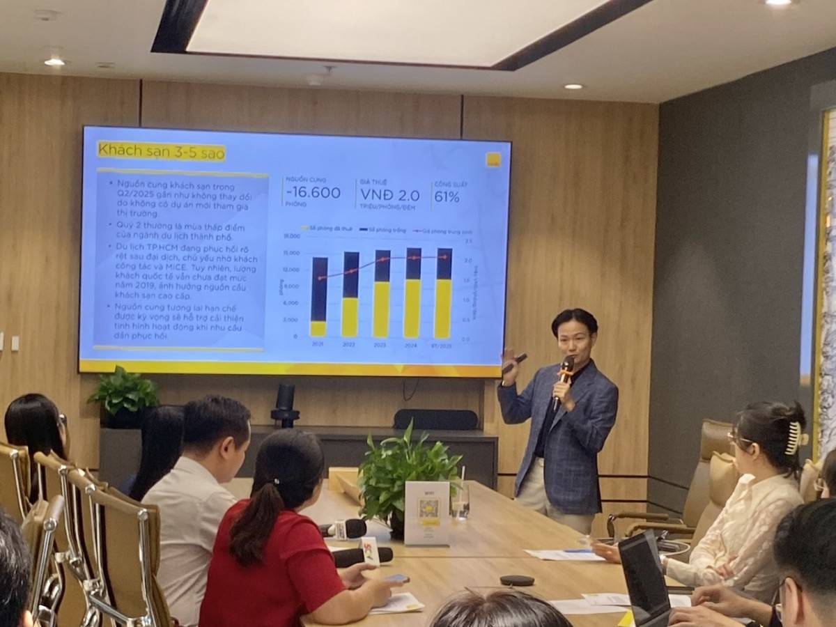 Thị trường nhà ở: Chênh lệch lớn giữa cung – cầu