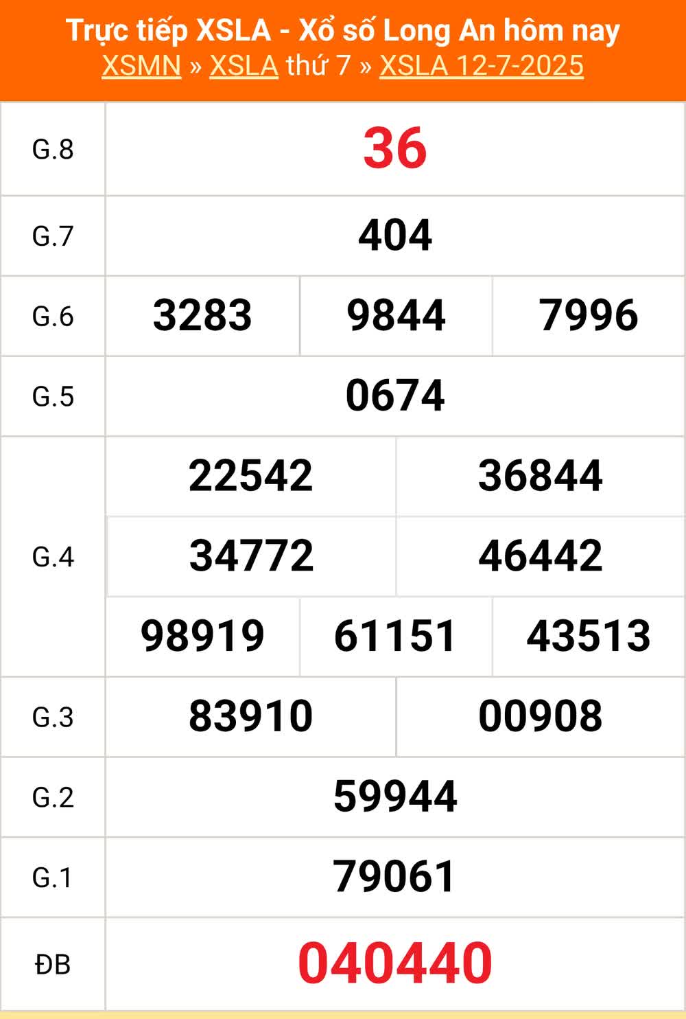 TRỰC TIẾP: Xổ số Long An hôm nay ngày 12/7/2025 - XSLA 12/7 - Kết quả xổ số Long An hôm nay TRỰC TIẾP: Xổ số Long An hôm nay ngày 12/7/2025 - XSLA 12/7 - Kết quả xổ số Long An hôm nay