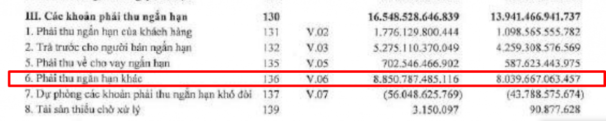 Những cổ phiếu có đồ thị hình 