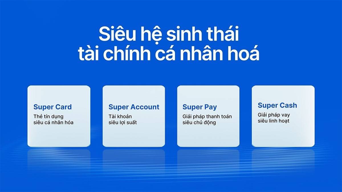 Hệ sinh thái tài chính số toàn diện dành cho chủ thẻ VIB